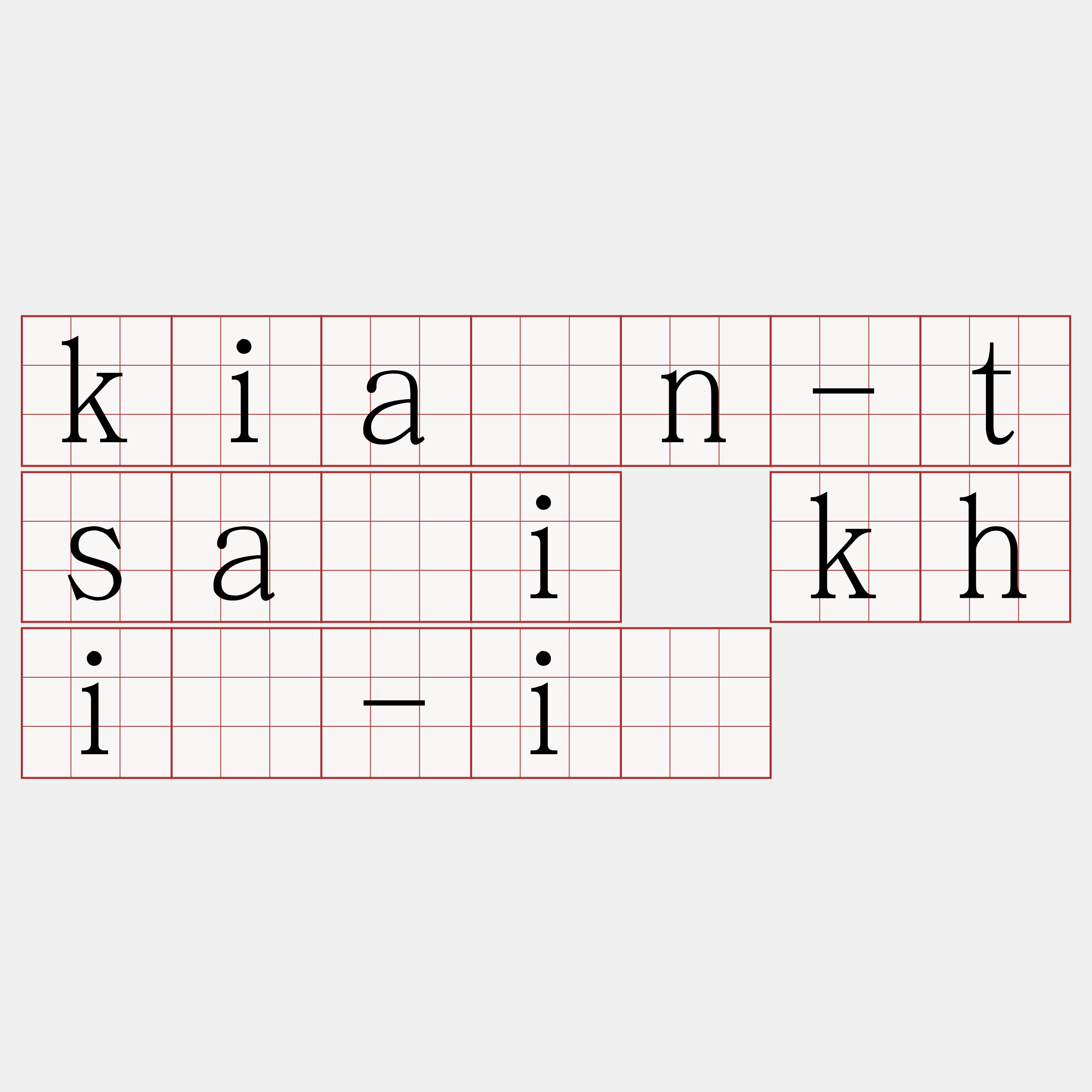 kiàn-tsâi khí-ì